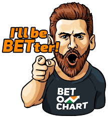 Bet On Charts 0official Telegram Stickers Soon