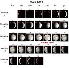 Pleine Lune Calendrier - Pleine lune Mars 2022 : Signification spirituelle de cette Pleine Lune en  Vierge et ses effets sur les signes astros