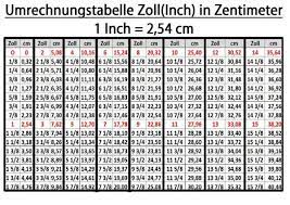 Umrechnungstabelle Zoll(Inch) in Zentimeter | Umrechnungstabelle, Tabelle,  Tipps und tricks