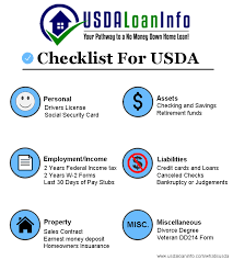 usda home loan checklist new usda