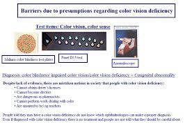 about color vision 色覚ナビ