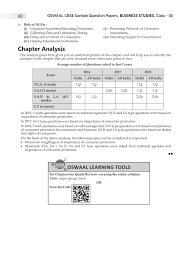 oswaal cbse sample question papers class business studies for oswaal cbse sample question papers class 12 business studies for 2019 exam