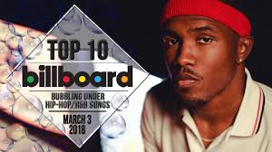 Top 10 Us Bubbling Under Hip Hop R B Songs March 3 2018 Billboard Charts