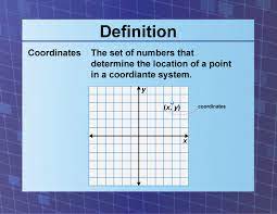 definition coordinate systems