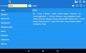 Glosbe is a community based project created by people just like you. English Malay Dictionary Free For Android Apk Download