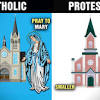 The Difference Between Catholic and Protestant Churches