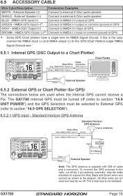 Explorer Gps Gx1700 Owners Manual 25 Watt Vhf Fm Marine