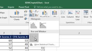 Basic Excel Business Analytics 26 Box Whisker Plot Chart Example In Excel 2016