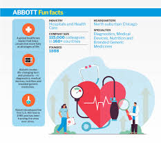 abbott s evp of hr what do they need