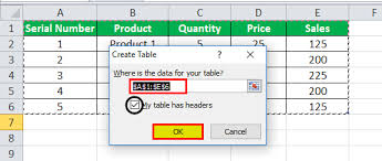 dynamic tables in excel what is it