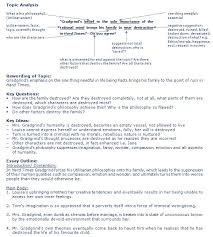 Letter Mla Format Gallery   Letter Samples Format