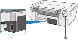To complete the installation properly, restart the computer. Canon Pixma Manuals Mg2500 Series Rear View
