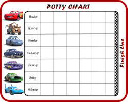 flow chart chart potty training chart