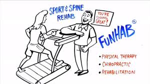 Running & gait mechanics, athletic training, sports medicine, tmj rehab, vestibular rehab. Sport And Spine Rehab Youtube