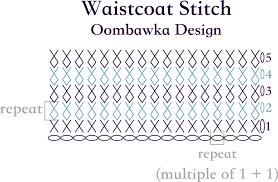 An Old Crochet Stitch Done In A New Way Oombawka Design