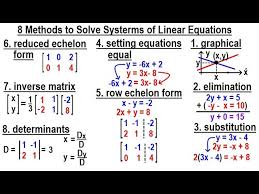 Solving System Of Linear Equations