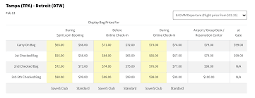 bare fare fees