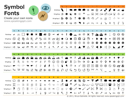 Finally A Printable Character Map Of The Wingdings Fonts