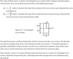 solved the value of shear stress in a