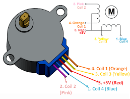 28byj 48 stepper motor pinout wiring