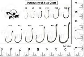 Details About Fishing Octopus Hooks Size 6 4 2 1 0 2 0 3 0 4 0 5 0 6 0 7 0 8 0 9 0 Lot New