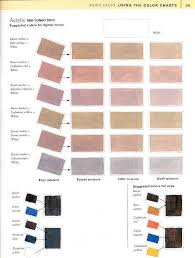 Color Mixing Chart Acrylic Painting Tips