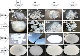 supercritical co2 drying of pure silica