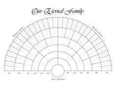 1051 Best Family Trees Images In 2019 Family Genealogy