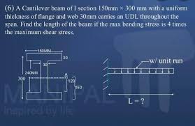 an i section beam 350x150mm has a web