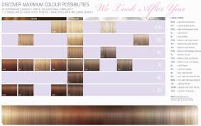 Wella Color Tango Chart Prettier Wella Hair Color Developer