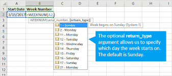 3 Tips For Calculating Week Numbers From Dates In Excel