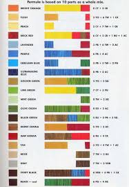 Americolor Colour Mixing Chart Best Picture Of Chart