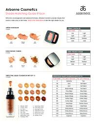 Arbonne Cosmetics Shade Guide Face 6klz36xyjq4g