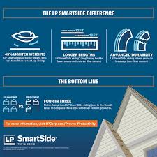 lp smartside smartside 38 series 8 in