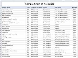 Simple Bookkeeping Template For Excel Zaxa Tk