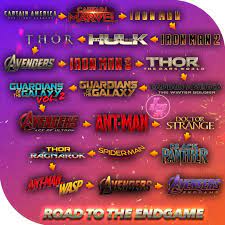 Should you watch every movie in the list? Road To The Endgame Best Order To Watch The Marvel Movies Right Before Avengers Endgame You H Marvel Avengers Movies All Marvel Movies Marvel Movies In Order