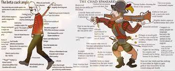 15th century a native or inhabitant of spain … The Chad Spaniard Historymemes