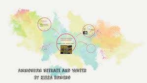 Ammonium Nitrate And Water By Kiesa