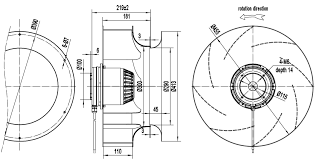 china centrifugal fan design afl