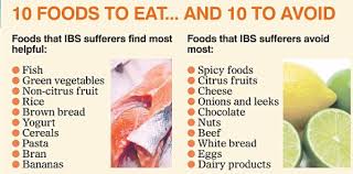 Advice From The Experts Six Ways To Manage Your Ibs Daily