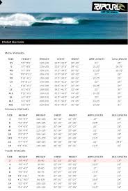 Pin By Matthew Sloan On Wetsuit Pinterest Size Chart