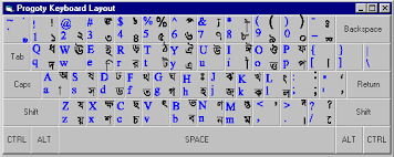 Avro keyboard has a flexible user interface for even a novice computer user with multiple user interfaces. Download Bangla Word With Fonts Package