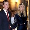Story image for kushner from Daily Mail
