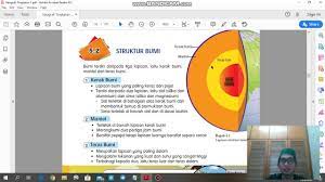 Geografi tingkatan 2 bab 1 skala dan jarak. Geografi Tingkatan 1 Bab 5 Struktur Bumi Youtube