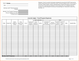 Always Up To Date Accounting Chart Of Accounts Pdf Nonprofit