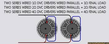 Wiring two dual 2 ohm subwoofers to a final impedance of 2 ohms can be achieved by wiring the voice coils together in series/parallel. Wiring Dual Drivers Home Theater Forum And Systems