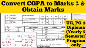 convert cgpa into percene marks