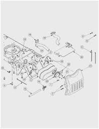 Below we've provided some cub cadet wiring schematics for our most popular models of cub cadet lawn care equipment. Cub Cadet Rzt L 54 Parts Diagram Wiring Site Resource