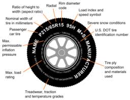 Tire Rating Sizing Treadwear Chart Andys Auto Repair