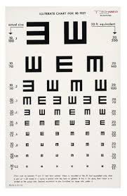 Tech Medium Eye Charts Each 3065 By Dukal